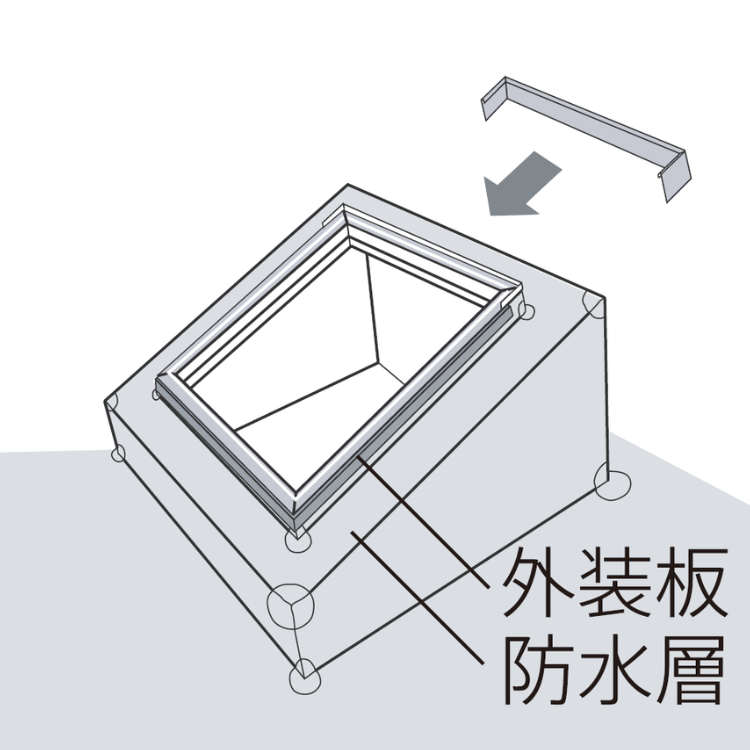 フィックス天窓 製品ページ (勾配2.5寸以上) フィックス天窓 製品ページ (勾配2.5寸以上)